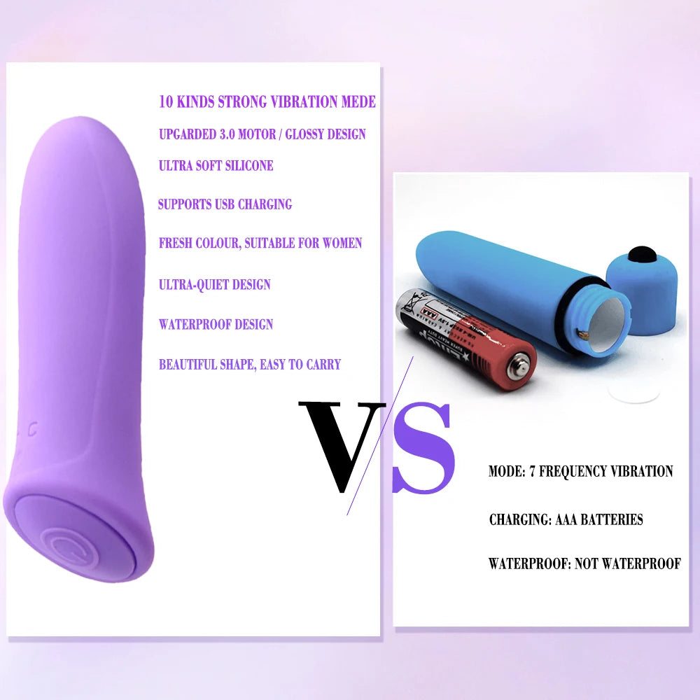 Luxury Mini Bullet Vibrator for Women Sex Toys G-spot Clitoris Stimulator Female Maturbator Vagina Vibration Adult Erotic Toys