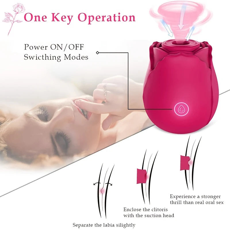 Powerful Sucking Rose Vibrator Toy for Women Vacuum Stimulator Oral Nipple Clit Sucker Female Sex Toys Goods for Female Adults