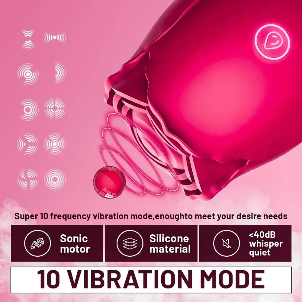 Powerful Sucking Rose Vibrator Toy for Women Vacuum Stimulator Oral Nipple Clit Sucker Female Sex Toys Goods for Female Adults